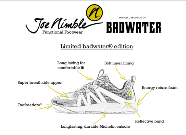 Blog, Badwater